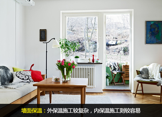 墙地面保温施工,给墙做室内保暖