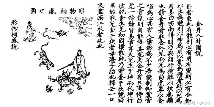 金丹修炼关窍示意图,上阳子金丹大要全文