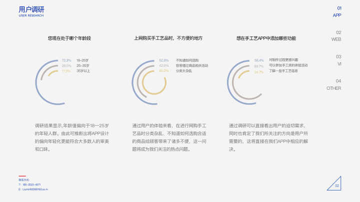 设计师必须做的四件事,设计师遇到难缠的甲方