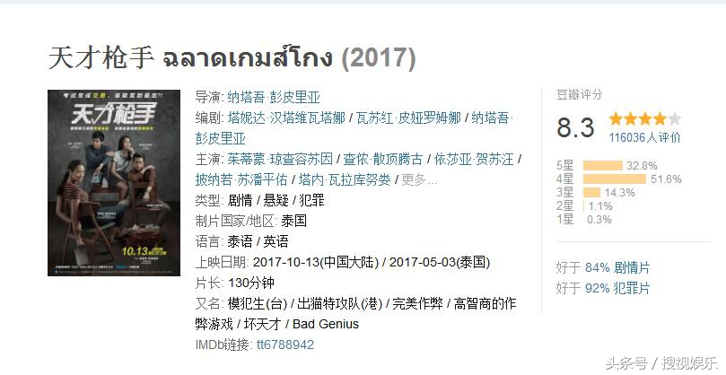 天才枪手票房或达4亿,天才枪手的第一天票房如何