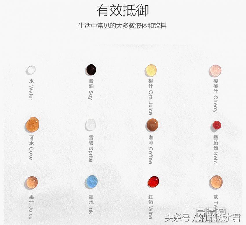 透明伞质量测评,纳米级防水雨伞测评推荐