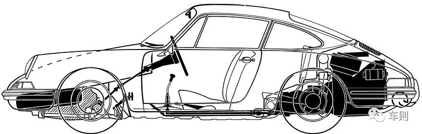 保时捷911最经典广告,保时捷911经典版