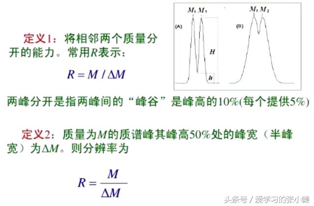 怎么看质谱图,质谱图怎么看分子质量