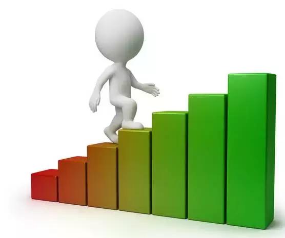 销售技巧销售流程,销售开会技巧与流程