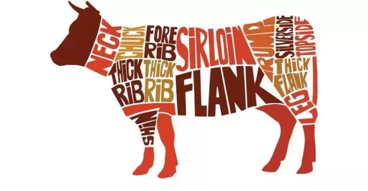 汉堡店最贵的汉堡哪个更好吃,你们觉得什么价格的汉堡最好吃