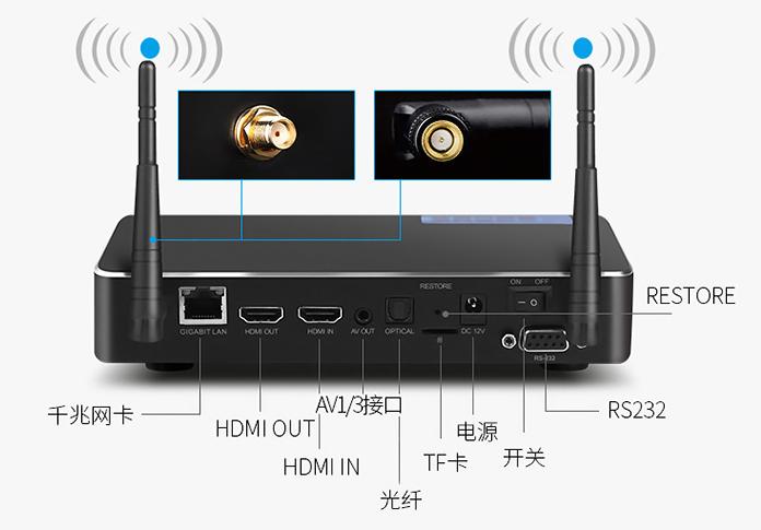谁更专业?三款智能硬盘*放播**器接口对对碰