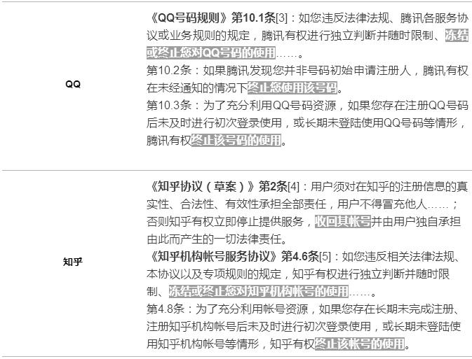 网络一直显示注册怎么办,网络注册失败怎么回事