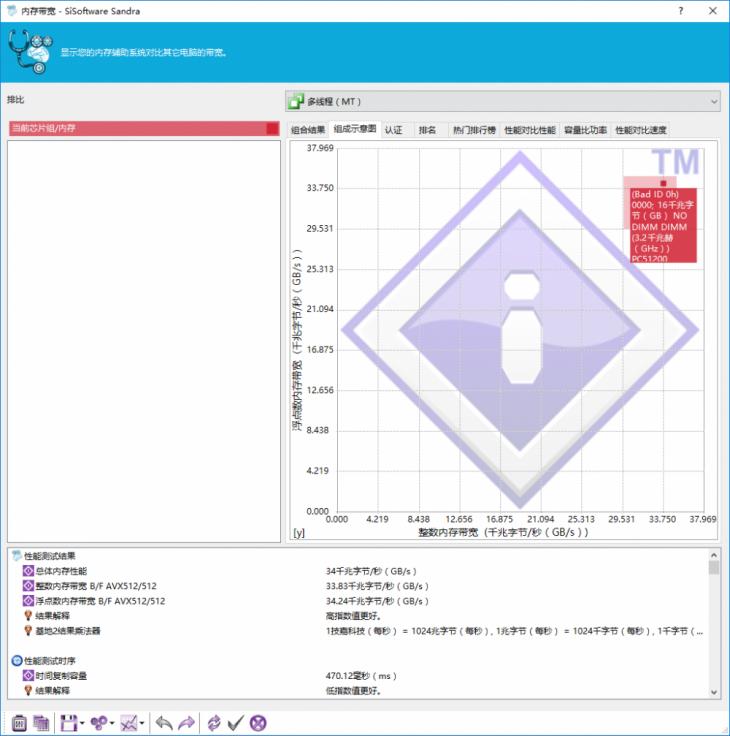 金泰克2666ddr4内存能超多少,金泰克x内存条