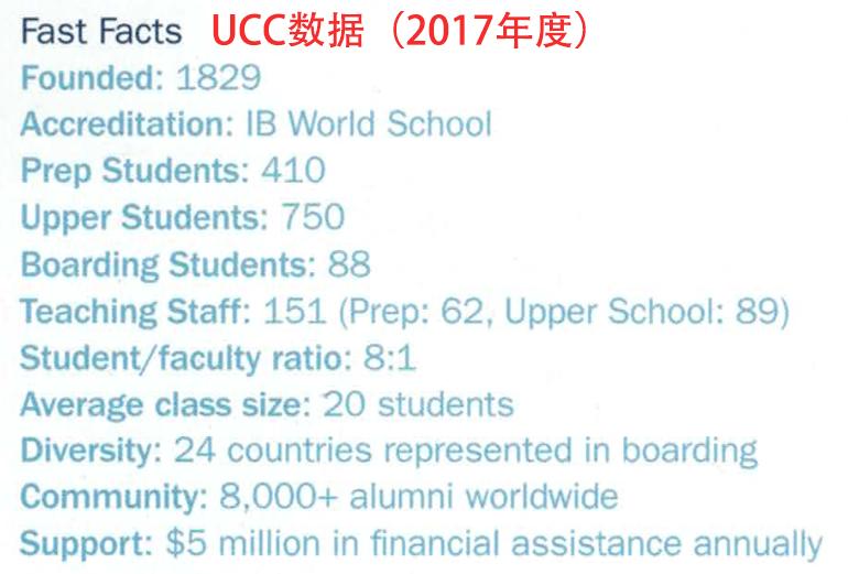 犀牛手札382,犀牛手札教学