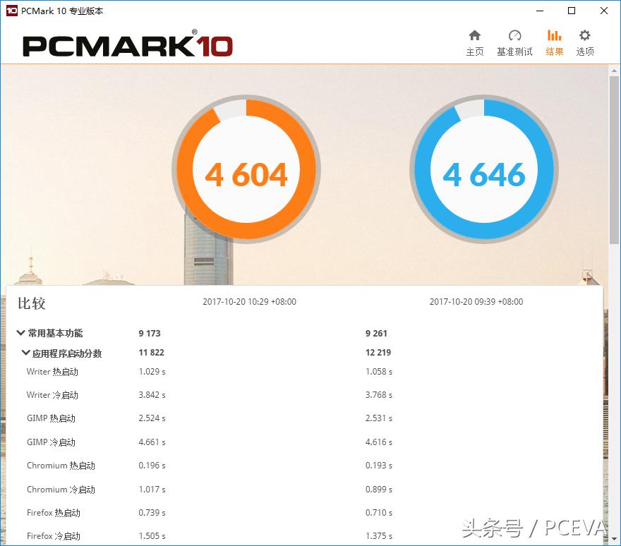 影驰固态硬盘120gb,影驰3060tigameroc评测