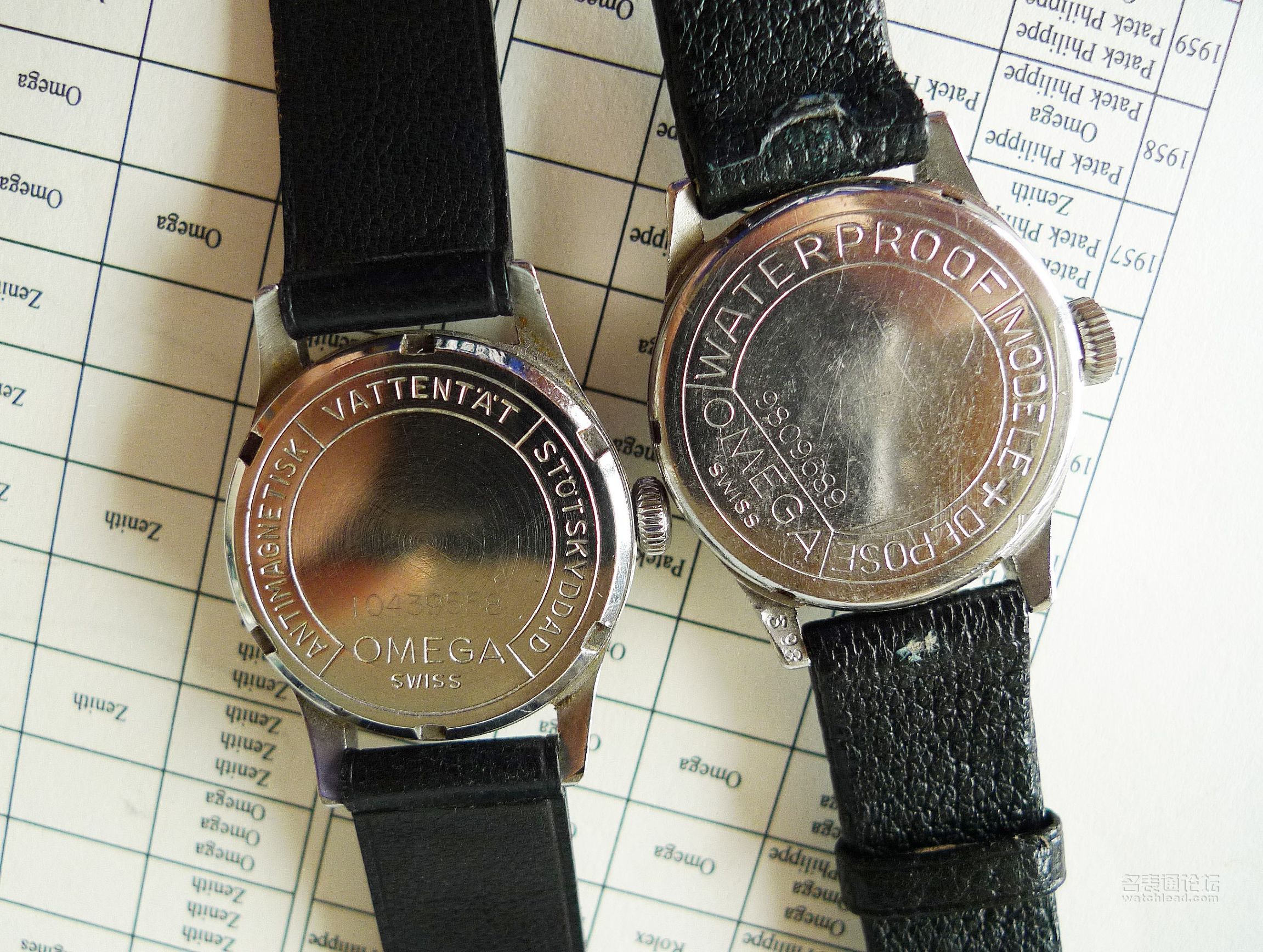 欧米茄军表系列,那个战火纷飞的年代