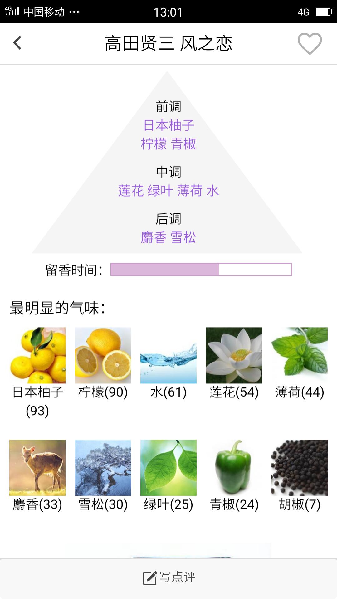 男神的魅力,大牌男香简单描述
