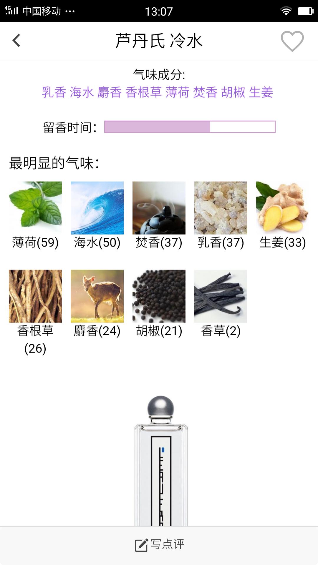 男神的魅力,大牌男香简单描述