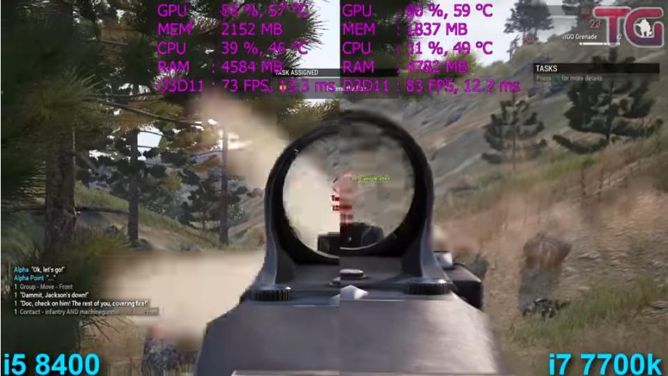 i5-8400对比i7-7700,i58400和i77700谁更好