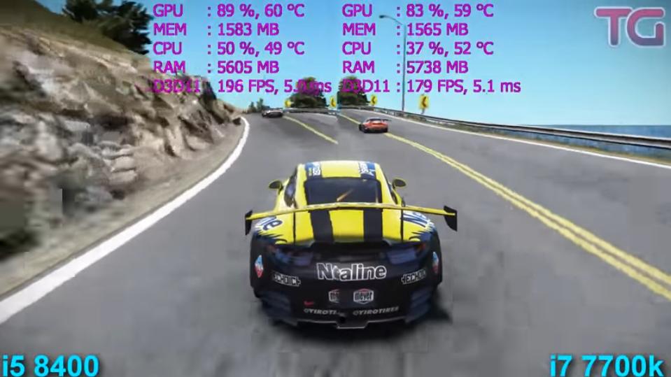 i5-8400对比i7-7700,i58400和i77700谁更好