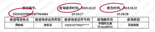 银行贷款审核潜规则,贷款潜规则大揭秘