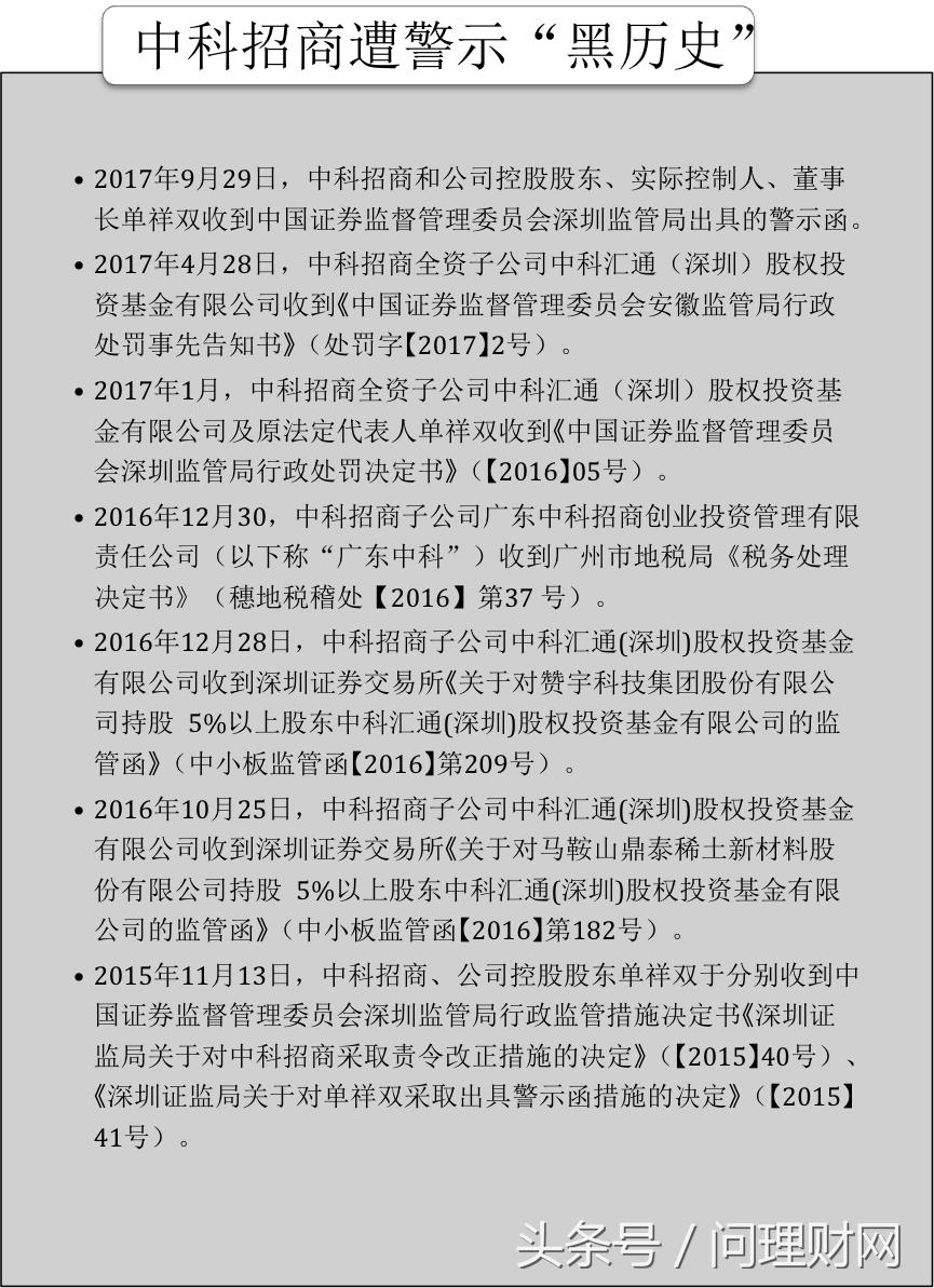 一单赚百万利润,一单赚28亿