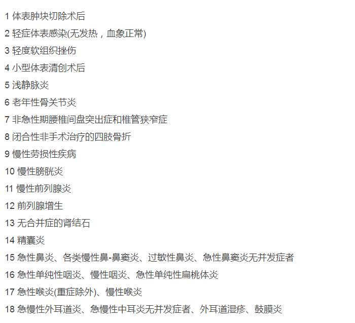 国家规定53种疾病不需要输液,国家哪个部门规定53种病不能输液