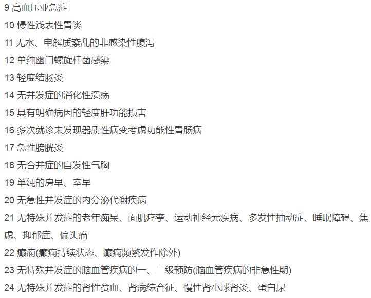 国家规定53种疾病不需要输液,国家哪个部门规定53种病不能输液