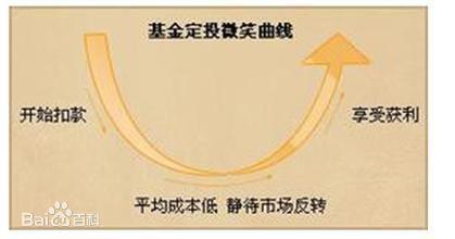 微信引流的19种方法精准,18种精准微信引流