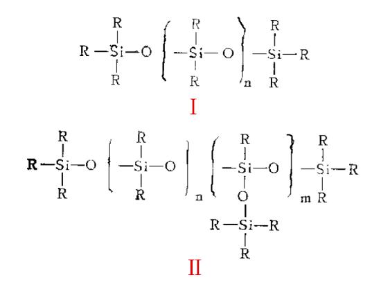 硅油用途视频,硅油的用途与功效