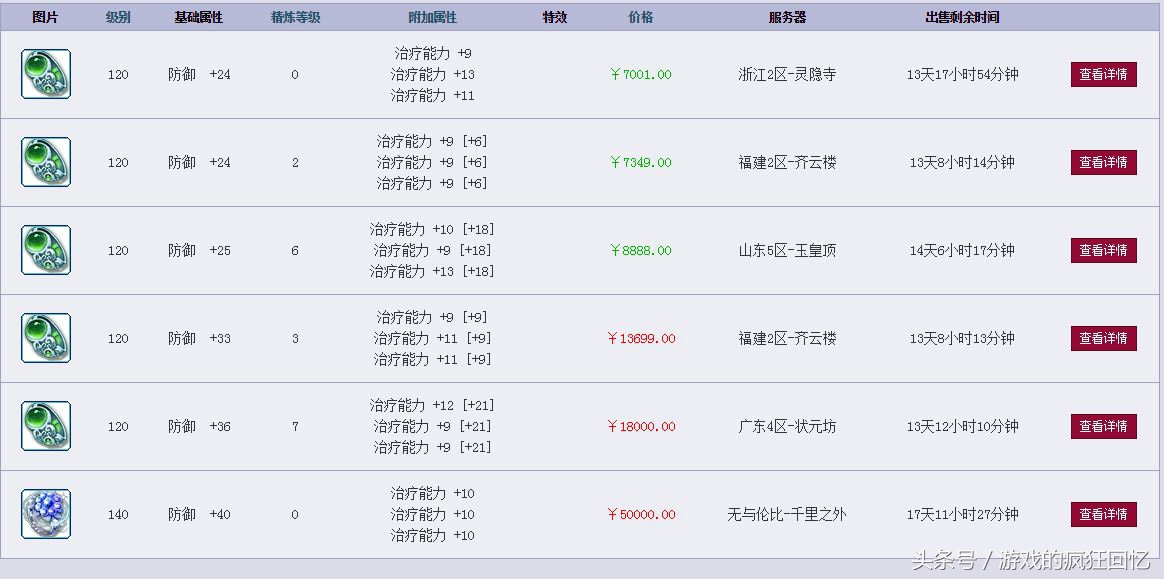 梦幻西游大改后化生寺经脉,梦幻西游改版后化生寺经脉如何点