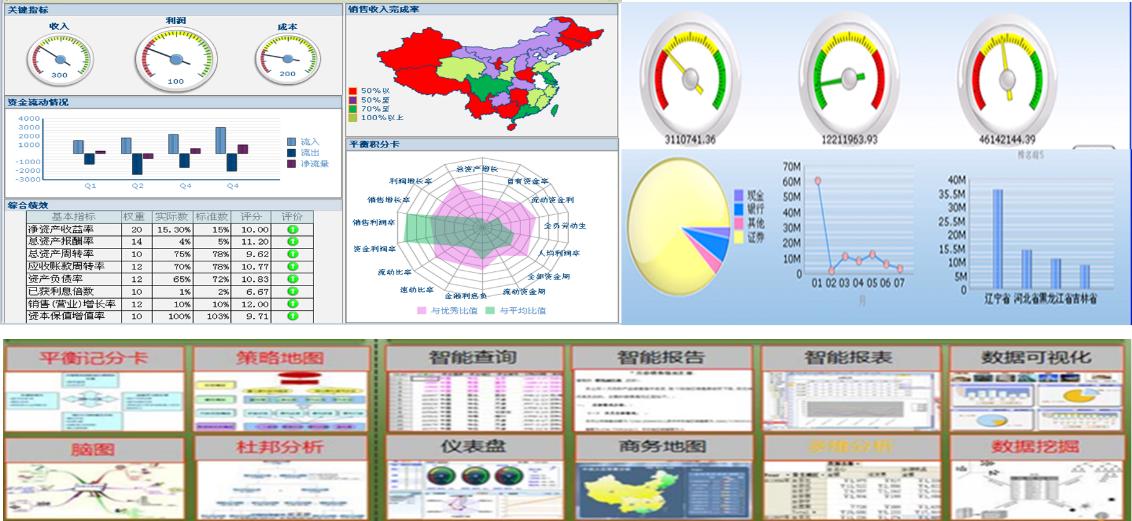 神软低空经济,神软工业软件