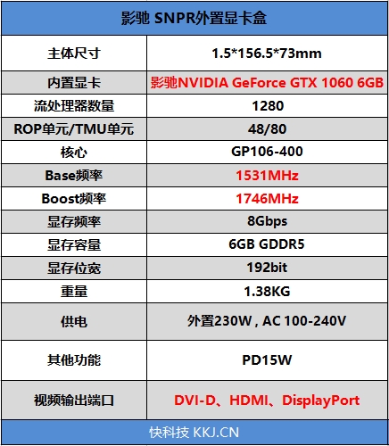 轻薄本也能轻松吃鸡,轻薄本能吃鸡