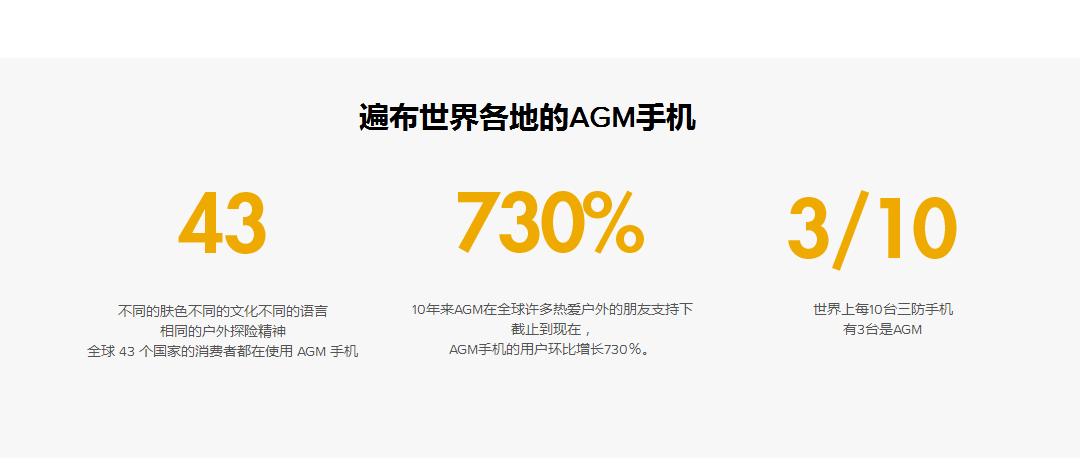 外国卖中国三防手机,老外购买中国小米手机