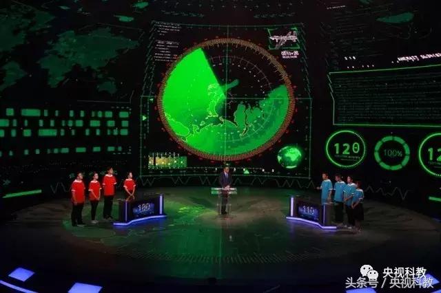 中国青少年科学总动员第三季,中国青少年科学总动员探秘宇宙