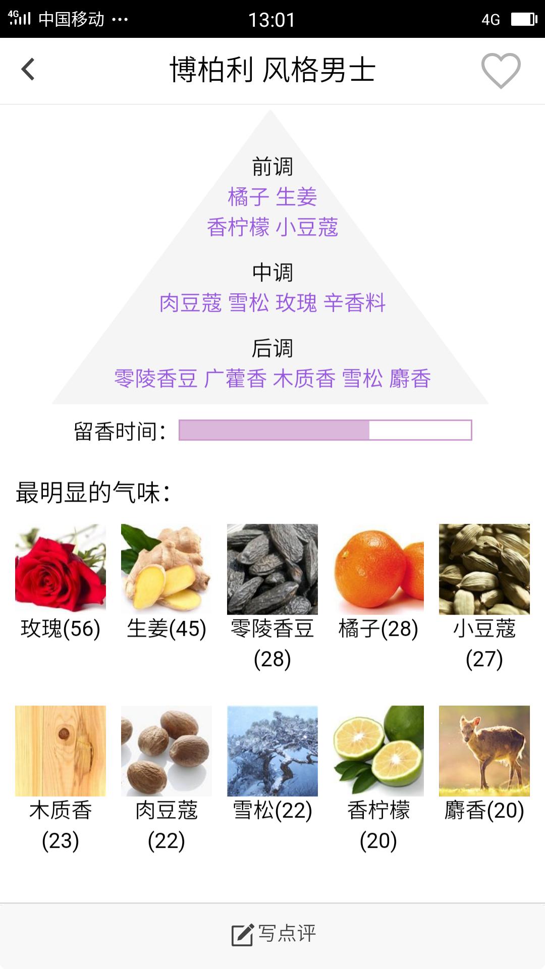 男神的魅力,大牌男香简单描述