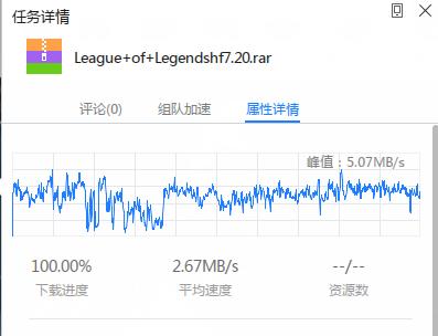 怎么将百度网盘内容保存到迅雷,如何用迅雷下载网盘文件
