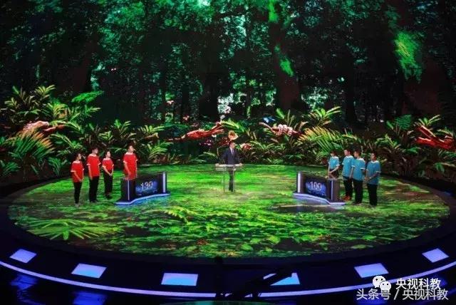 中国青少年科学总动员认识地球,中国青少年科学总动员综艺