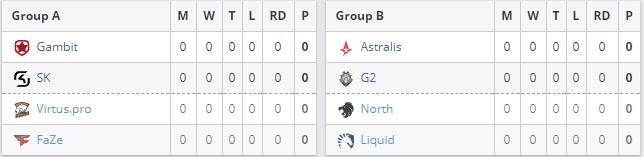 csgo今年top5预测,csgo震中杯开场视频完整版