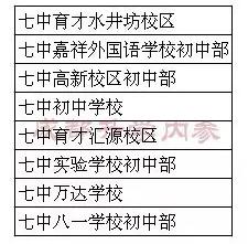 成都四七九家族成员学校有哪些？解密“四七九”各成员学校关系