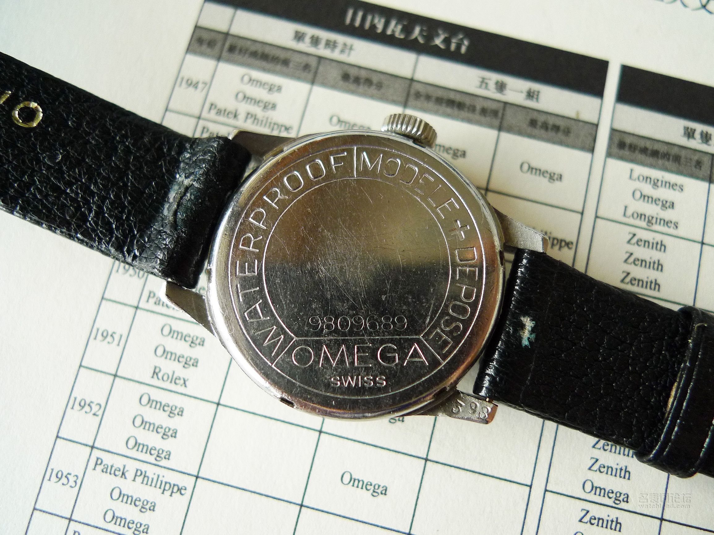 欧米茄军表系列,那个战火纷飞的年代