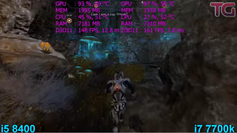 i5-8400对比i7-7700,i58400和i77700谁更好