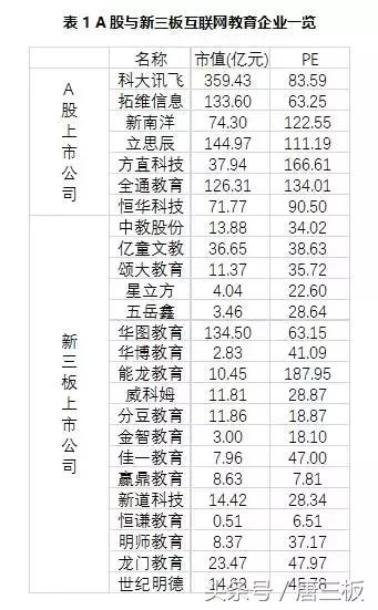 不出门可以学习什么,不出门就能在家学习