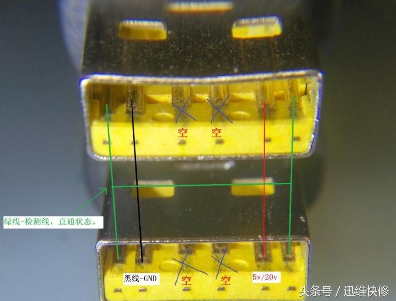 笔记本电源插口中间的针,笔记本电源适配器输出有几根线