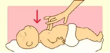 奶瓶喂养的正确姿势防呛奶,宝宝呛奶怎么喂比较好