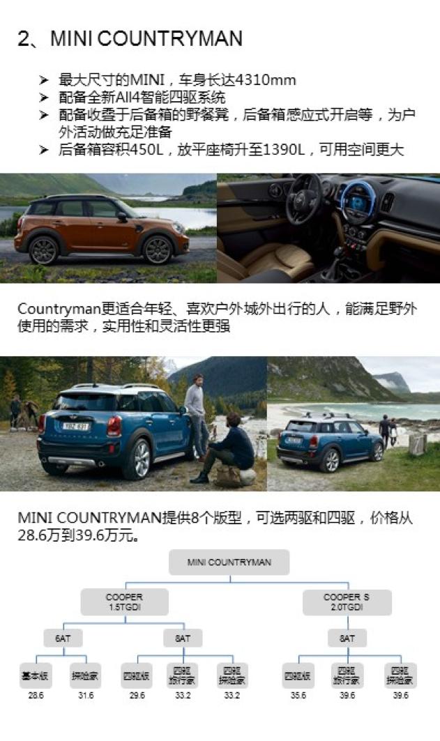 宝马mini的新老款怎么分辨,宝马mini新老款对比