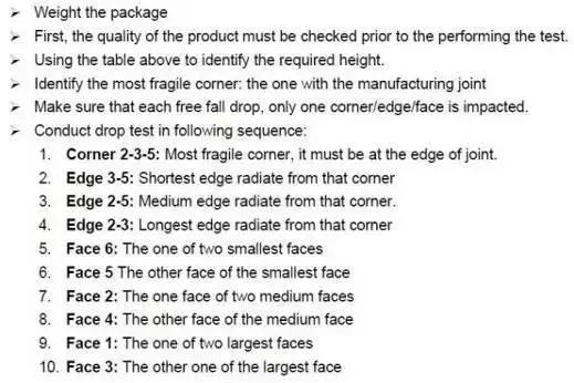 圣诞快到了要什么礼物,圣诞节什么时候开始准备圣诞树