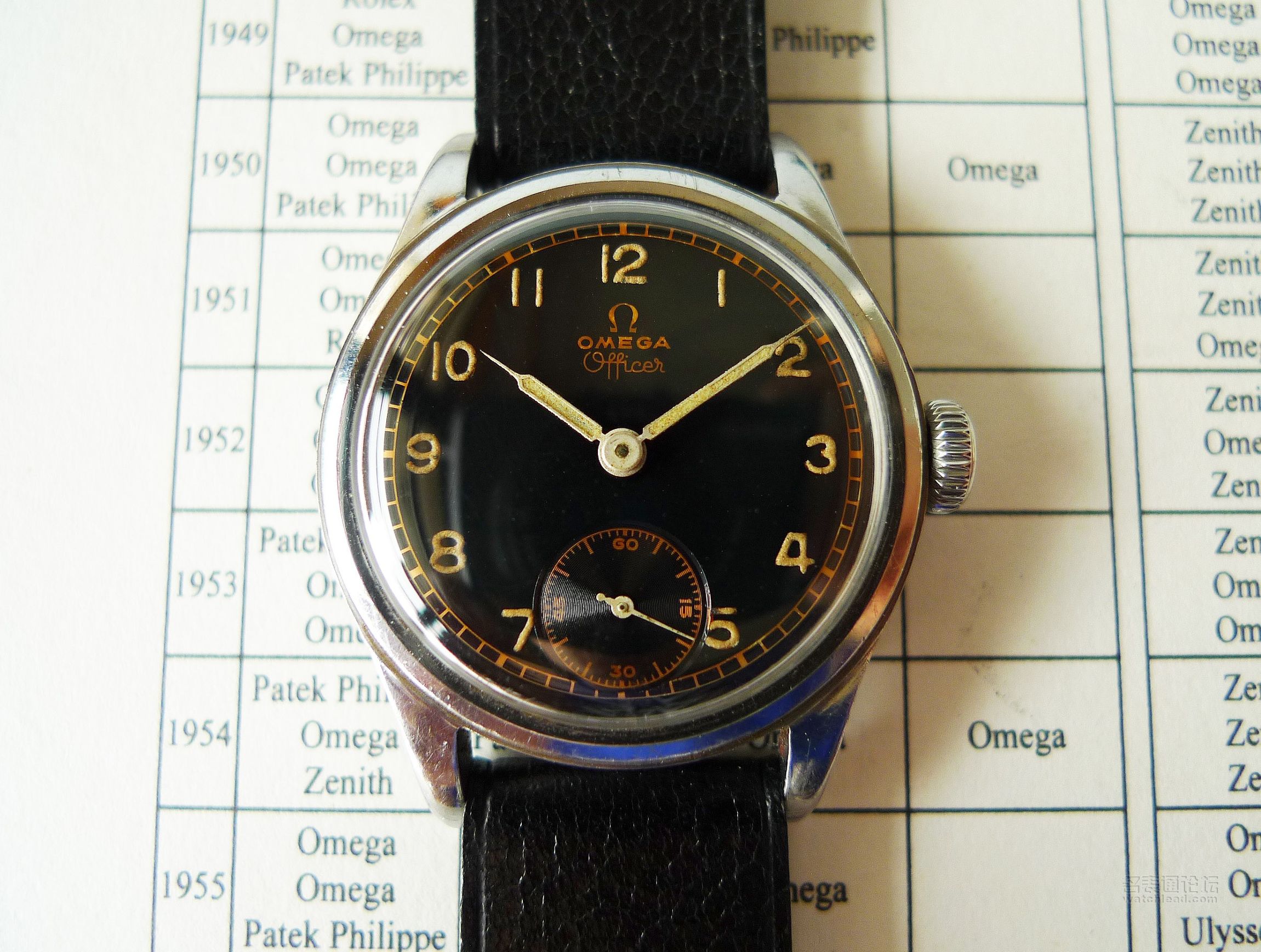 欧米茄军表系列,那个战火纷飞的年代