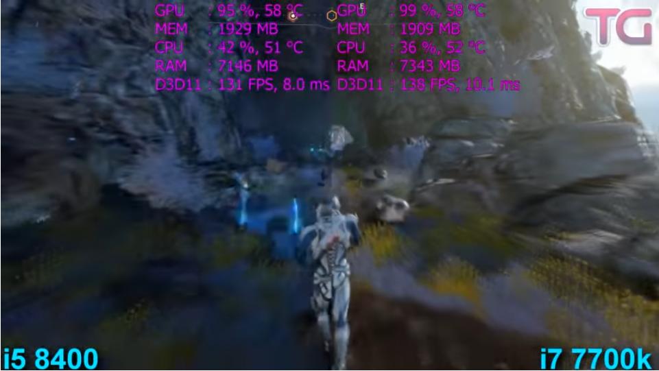 i5-8400对比i7-7700,i58400和i77700谁更好