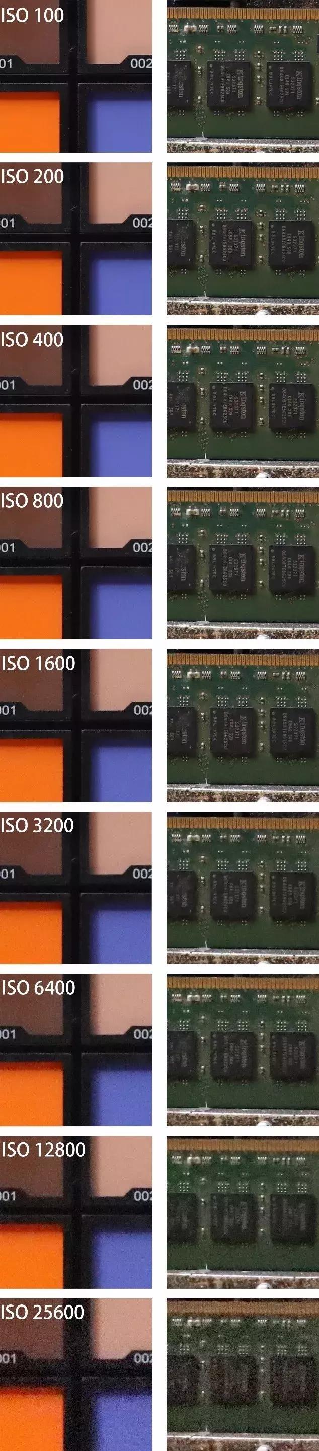 小巧便捷的佳能相机推荐,佳能m系列入门微单哪个好