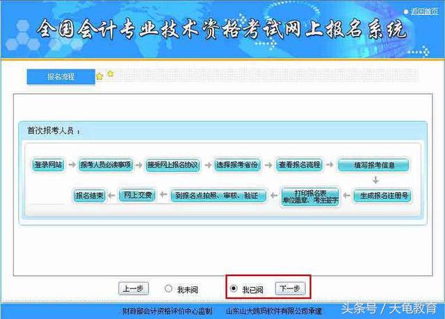 初级会计报名流程浙江,初级会计报名流程甘肃