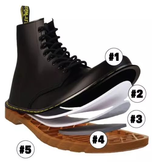 drmartens马丁靴virginia,drmartens马丁靴怎么搭配