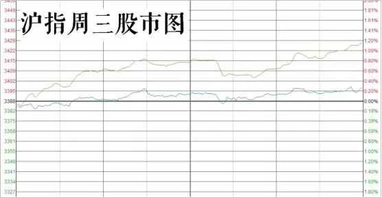 麦当劳中国改名为金拱门,永安行并购哈罗单车