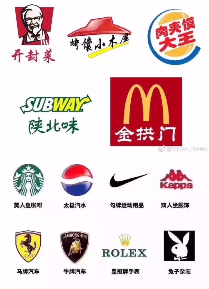 麦当劳金拱门产品,麦当劳真的改名叫金拱门了吗