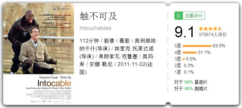 印象电影电视剧,印象影视最新电视剧